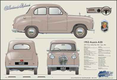 Austin A30 4 door saloon 1952 version